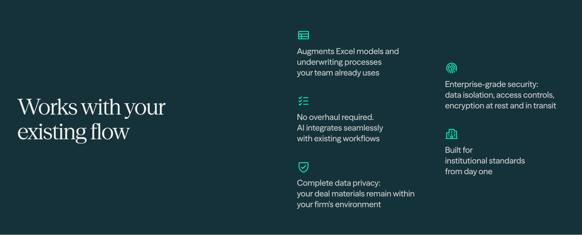 GoCanopy works with existing commercial real estate investment workflows